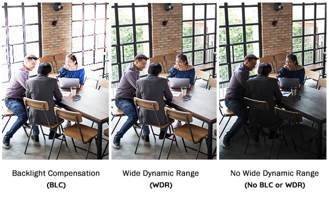 HLC - BLC - DWDR